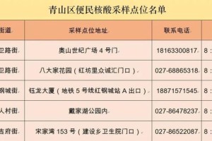 青海省疫情指挥部电话号码，正确使用的重要性