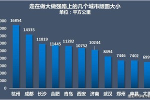 郑州封控情况，回顾、现状与未来展望