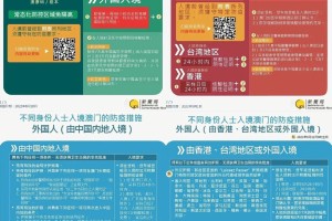 澳门疫情最新入境规定，全面解读及旅行指南
