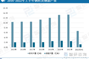 浙江省疫情现状分析，防控措施与未来展望