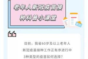 疫情下的免疫长城，北京疫苗助力哈尔滨接种攻坚战