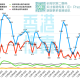 香港特区疫情最新数据与台北新闻动态，两地防疫现状与社会影响分析