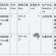 北京疫苗和山西的疫苗一样吗？深入解析两地疫苗的异同