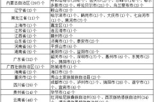 黑龙江省疫情最新消息，南京关联病例引发关注
