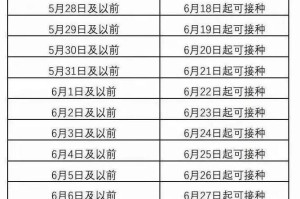 北京新增2例新冠确诊病例曾到访济南，两地紧急启动流调与防控措施