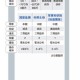 北京生物新冠疫苗，名称、研发历程与全球贡献