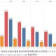 北京疫情会否愈演愈烈？科学研判与理性应对的双重考验