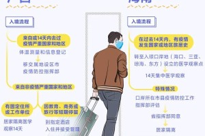 广西对武汉人员回来要隔离吗？最新政策解读与防疫指南