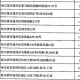 黑龙江省疫情最新轨迹，防控措施与未来展望
