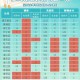 上海公布最新传染病动态，福州疫情引发关注，防控措施与公众应对策略