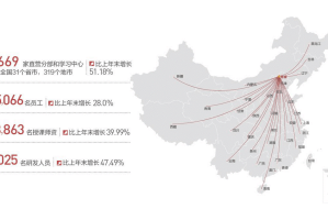 疫情下的石家庄挑战与应对策略
