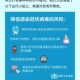 南昌机场最新防疫政策全面解析，旅客出行必读指南
