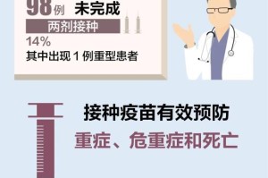 北京打的是啥疫苗？全面解析北京市新冠疫苗接种情况