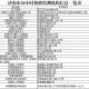 上海回济南最新政策解析，隔离要求、核酸检测与出行指南