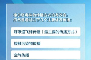 拉萨疫情最新规定，防控措施全面升级，保障市民健康安全