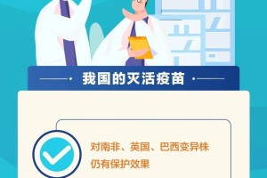 兰州疫苗与北京疫苗，中国新冠疫苗研发的双城记