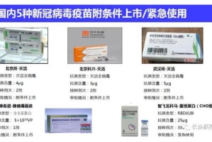 北京接种的新冠疫苗，种类、效果与接种指南