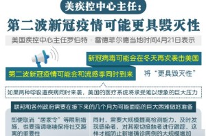 北京疫情会否成为第二个武汉？防控措施与未来展望