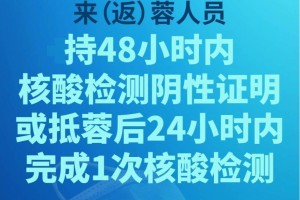 香港疫情哪里最严重？各区疫情热点与防控措施全面解析