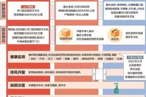 北京新冠疫苗接种指南，最新政策与接种地点全解析
