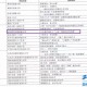 郑州师范学院官方电话指南，联系方式、服务范围与常见问题解答