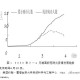 广东与沈阳疫情防控最新态势分析