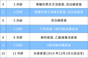 北京疫苗在江西省能接种吗？疫情下的跨省疫苗接种指南