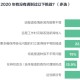 澳门与河北，疫情管制下的不同路径与共同挑战