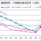 上海对新疆人管控，政策背景、社会影响与多元视角