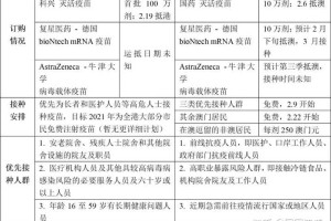 澳门疫情新政与乌鲁木齐最新消息，双城防疫策略对比与民生影响分析