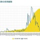 香港澳门疫情最新情况解封，防控成效与未来挑战