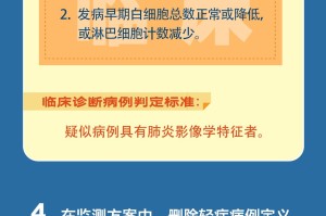 上海市新型冠状病毒肺炎疫情防控，策略、成效与未来挑战