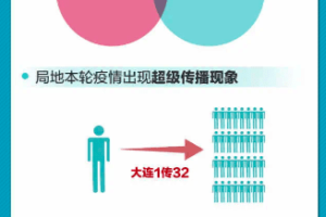 南京疫情对北京有影响吗？深度解析跨区域疫情防控与应对策略