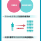南京疫情对北京有影响吗？深度解析跨区域疫情防控与应对策略