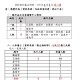 台湾地震伤亡分析报告，人员伤亡情况全面解析