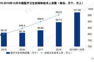 疫情下的生命之重，天津死亡人数与石家庄感染数据的深度解析