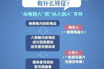 南京疫情，疫苗是否有效？科学数据与防控策略解析