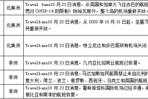 河南省疫情最新报道，防控措施升级与民众应对策略