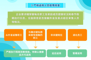 浙江省疫情防控指挥中心，高效协同与科学防控的典范
