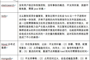 澳门疫情管控政策与哈尔滨最新防疫动态，对比分析与未来展望
