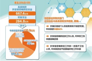 福建与江西联防联控，共守两地安宁应对疫情