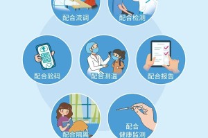内蒙古自治区新冠肺炎疫情防控策略与实践成效