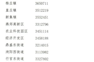 重庆疫情管控电话号码，疫情防控的重要联络线
