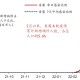 香港特区疫情最新数据与昆明天气动态，双城记下的健康与生活指南