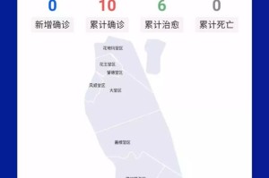 澳门疫情最新进展，防控措施升级与社区传播风险分析