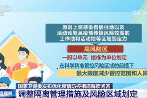 最新香港疫情防控措施，全面解析与应对策略