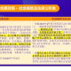 上海市疫情防控最新要求，全面解读与应对措施