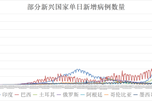 石家庄封城历程，疫情下的坚守与抗争
