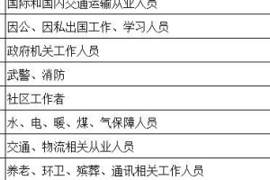 疫情下的疫苗接种指南，北京疫苗种类解析与杭州预约全流程