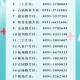 乌鲁木齐的疫苗种类及接种指南